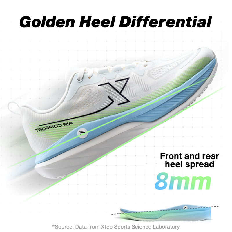 Xtep Xingyun DC Running Shoes  - مراجعة Men'S Shoes Dc وسعره